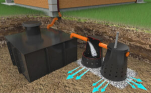 Shelter Water Treatment & Storage Solutions